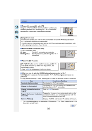 Page 245245
Wi-Fi/NFC
∫This unit is compatible with NFC
Using the NFC “ Near Field Communication ” function, you 
can easily transfer data necessary for a Wi-Fi connection 
between this camera and the smartphone/tablet.
∫ About the Wi-Fi connection lamp
∫ About the [Wi-Fi] button
∫ What you can do with the [Wi-Fi] button when connected to Wi-Fi
If [Wi-Fi] button is pressed when connected  to Wi-Fi, the following operations can be 
performed.
•
During [Remote Shooting & View], pressing [Wi-Fi] button will...