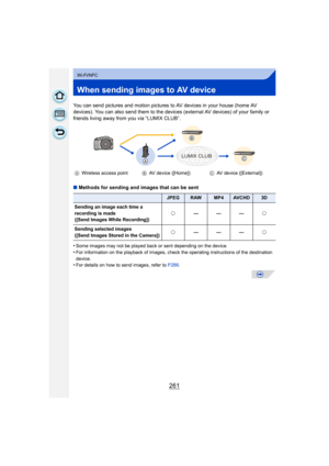 Page 261261
Wi-Fi/NFC
When sending images to AV device
You can send pictures and motion pictures to AV devices in your house (home AV 
devices). You can also send them to the devices  (external AV devices) of your family or 
friends living away from you via “LUMIX CLUB”.
∫ Methods for sending and images that can be sent
•
Some images may not be played back or sent depending on the device.•For information on the playback of images, check the operating instructions of the destination 
device.
•For details on how...