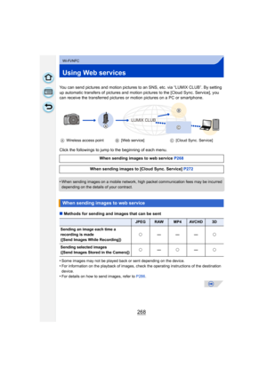 Page 268268
Wi-Fi/NFC
Using Web services
You can send pictures and motion pictures to an SNS, etc. via “LUMIX CLUB”. By setting 
up automatic transfers of pictures and motion pictures to the [Cloud Sync. Service], you 
can receive the transferred pictures or  motion pictures on a PC or smartphone.
Click the followings to jump to the beginning of each menu.
•
When sending images on a mobile network, high packet communication fees may be incurred 
depending on the details of your contract.
∫ Methods for sending...