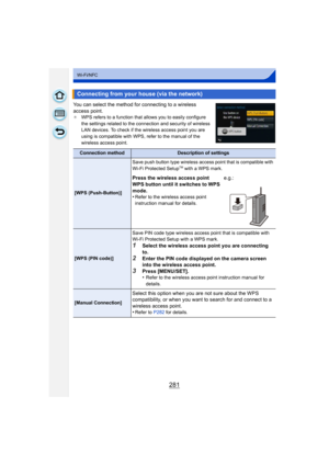 Page 281281
Wi-Fi/NFC
You can select the method for connecting to a wireless 
access point.
¢WPS refers to a function that allows you to easily configure 
the settings related to the connection and security of wireless 
LAN devices. To check if the wireless access point you are 
using is compatible with WPS, refer to the manual of the 
wireless access point.
Connecting from your house (via the network)
Connection methodDescription of settings
[WPS (Push-Button)] Save push button type wireless access point that...