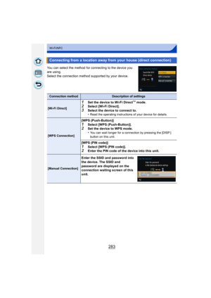 Page 283283
Wi-Fi/NFC
You can select the method for connecting to the device you 
are using.
Select the connection method supported by your device.
Connecting from a location away from your house (direct connection)
Connection methodDescription of settings
[Wi-Fi Direct]
1Set the device to Wi-Fi DirectTM mode.2Select [Wi-Fi Direct].3Select the device to connect to.
•Read the operating instructions of your device for details.
[WPS Connection]
[WPS (Push-Button)]
1Select [WPS (Push-Button)].2Set the device to WPS...