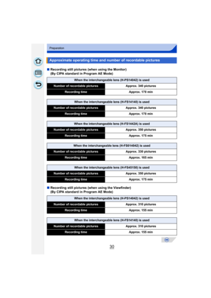 Page 3030
Preparation
∫Recording still pictures (when using the Monitor) 
(By CIPA standard in Program AE Mode)
∫ Recording still pictures (when using the Viewfinder) 
(By CIPA standard in Program AE Mode)
Approximate operating time and number of recordable pictures
When the interchangeable lens (H-PS14042) is used
Number of recordable pictures Approx. 340 pictures
Recording timeApprox. 170 min
When the interchangeable lens (H-FS14140) is used
Number of recordable pictures Approx. 340 pictures
Recording...