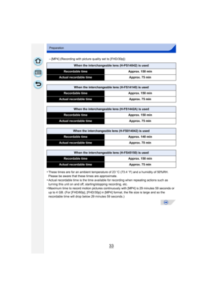 Page 3333
Preparation
–[MP4] (Recording with picture quality set to [FHD/30p])
•These times are for an ambient temperature of 23oC (73.4 o F) and a humidity of 50%RH. 
Please be aware that these times are approximate.
•Actual recordable time is the time available for recording when repeating actions such as 
turning this unit on and off, starting/stopping recording, etc.
•Maximum time to record motion pictures continuously with [MP4] is 29 minutes 59 seconds or 
up to 4 GB. (For [FHD/60p], [FHD/30p] in [MP4]...