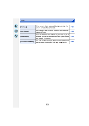 Page 324324
Others
[Stabilizer]When camera shake is sensed during recording, the 
camera corrects it automatically.P131
[Face Recog.]Sets the focus and exposure automatically prioritizing 
registered faces.P205
[Profile Setup]If you set the name and birthday of your baby or pet in 
advance, you can record their name and age in months 
and years in the images.P210
[Recommended Filter]This sets whether to display the camera-recommended 
effects (filters) in Intelligent Auto (  or  ) Mode.P210...