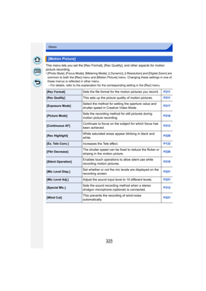 Page 325325
Others
This menu lets you set the [Rec Format], [Rec Quality], and other aspects for motion 
picture recording.
•
[Photo Style], [Focus Mode], [Metering Mode], [i.Dynamic], [i.Resolution] and [Digital Zoom] are 
common to both the [Rec] menu and [Motion Picture] menu. Changing these settings in one of 
these menus is reflected in other menu.
–For details, refer to the explanation for the corresponding setting in the [Rec] menu.
[Motion Picture]
[Rec Format]Sets the file format for the motion pictures...