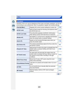 Page 326326
Others
Operation of the unit, such as displaying of the screen and button operations, can be set 
up according to your preferences. Also, it is possible to register the modified settings.
[Custom]
[Cust.Set Mem.]Registers the current camera settings as custom set.P129
[AF/AE Lock]Sets the fixed content for focusing and exposure when 
the AF/AE lock is on.P176
[AF/AE Lock Hold]This will set the operation of [AF/AE LOCK] button 
when taking a picture with fixed focus or exposure.P177
[Shutter AF]Set...