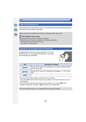 Page 6767
Basic
If [Eye Sensor AF] in the [Custom] menu is set to [ON], the camera automatically adjusts 
the focus as the eye sensor is activated.
•
Beep sounds are not emitted when the focus is achieved in [Eye Sensor AF].
Not available in these cases:
•
[Eye Sensor AF] may not work in dimly lit conditions.•The [Eye Sensor AF] feature is disabled in the following conditions:–With lenses that only offer Manual Focus
–With some Four Third lenses
By setting  [Touch Pad AF] in [Touch Settings]  (P18) of the...