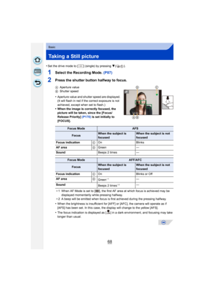 Page 6868
Basic
Taking a Still picture
•Set the drive mode to [ ] (single) by pressing 4().
1Select the Recording Mode. (P87)
2Press the shutter button halfway to focus.
A Aperture value
B Shutter speed
•Aperture value and shutter speed are displayed. 
(It will flash in red if the correct exposure is not 
achieved, except when set to flash.)
•When the image is correctly focused, the 
picture will be taken, since the [Focus/
Release Priority]  (P170) is set initially to 
[FOCUS].
¢ 1 When AF Mode is set to [ ],...