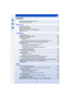 Page 44
Contents
Finding the information you need.......................................................................2
How to use this manual .......................................................................................3
Before Use
Care of the camera ............................................................................................. 11
Standard Accessories ........................................................................................12
Names and Functions of Components...