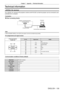 Page 109Chapter 7 Appendix —
 Technical information
ENGLISH - 109
Technical information
 terminal
The  terminal of the projector conforms with RS-232C so that the project\
or can be connected to and 
controlled from a computer.
Connection
D-Sub 9p (female)
D-Sub 9p (male) Computer
Communication cable (straight)
Projector connecting terminals
Note
 
f When [STANDBY MODE] is set to [ECO], the projector cannot be controlled during standb\
y.
Pin assignments and signal names
D-Sub 9-pin (female)Outside viewPin...