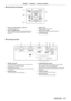 Page 23Chapter 1 Preparation —
 About your projector
ENGLISH - 23
 rControl panel and indicators
4
5
2
3 1
1 Power  button (v standby / b power on)Turns the projector on/off.
2  /asqw buttonsUsed to navigate through the menu screen. (
x page 48)
Also used to enter a password in [SECURITY] or enter 
characters.
3  button
Displays or hides the main menu. 
4  buttonSwitches the input signal to project. ( x page 40)
5  button
link to a menu function
 rConnecting terminals 
41 5 623
1  terminalThis is the RS-232C...
