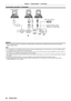 Page 32Chapter 2 Getting Started —
 Connecting
32 - ENGLISH
Connecting example: Computers
Computer
Computer
Optional wireless module 
(Model No.: ET-WML100E)
Control computer
Attention
 
f When connecting the projector to a computer or an external device, use t\
he power cord supplied with each device and commercially 
available shielded cables.
Note
 
f For an HDMI cable, use an HDMI High Speed cable that conforms to HDMI st\
andards. If a cable that does not conform to HDMI standards 
is used, images may be...