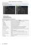 Page 94Chapter 5 Operation of Function —
 Web control function
94 - ENGLISH
Error information page
When [Error (Detail)] or [Warning (Detail)] is displayed in the self-diagnosis display of the [Projector status] screen, 
click it to display the error/warning details.
 
f The projector may go into the standby status to protect the projector de\
pending on the contents of the error.
1 Self-diagnosis result displayDisplays the item check results.[OK]: Indicates that operation is normal.[FAILED]: Indicates that...