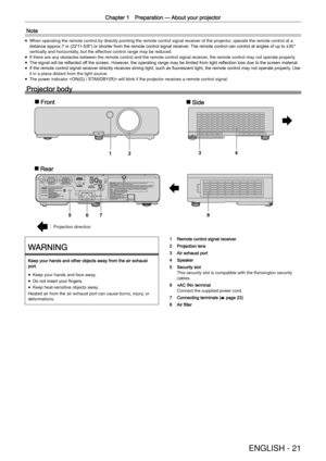 Page 21Chapter 1 Preparation —
 About your projector
ENGLISH - 21
Note
 
f When operating the remote control by directly pointing the remote contro\
l signal receiver of the projector, operate the remote control at a 
distance approx.7 m (22'11-5/8'') or shorter from the remote control signal receiver. The remote control can control at angles of up to 
±
30 °
 
vertically and horizontally, but the effective control range may be reduced.
 
f If there are any obstacles between the remote control and...