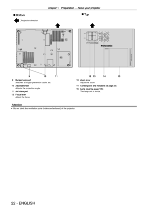 Page 22Chapter 1 Preparation —
 About your projector
22 - ENGLISH
 rBottom
PT-SX320A
10
9 11 12 13 1415
 rTo p
Projection direction
9 Burglar hook port
Attaches a burglar prevention cable, etc.
10 Adjustable feetAdjusts the projection angle.
11  Air intake port
12 Focus leverAdjust the focus
13 Zoom lever 
Adjust the zoom
14 Control panel and indicators (x page 23)
15 Lamp cover (x page 105)The lamp unit is inside.
Attention
 
f Do not block the ventilation ports (intake and exhaust) of the projector
.  