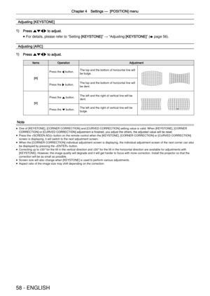 Page 58Chapter 4 Settings —
  [POSITION] menu
58 - ENGLISH
Adjusting [KEYSTONE]
1) Press asqw to adjust.
 
f For details, please refer to 
“
Setting [KEYSTONE]” →
 “
Adjusting [KEYSTONE]” (
x  page 56).
Adjusting [ARC]
1) Press asqw to adjust.
ItemsOperationAdjustment
[H] Press the 
q button. The top and the bottom of horizontal line will 
be bulge.
Press the w
 button. The top and the bottom of horizontal line will 
be dent.
[V]
Press the 
a button. The left and the right of vertical line will be 
dent.
Press...