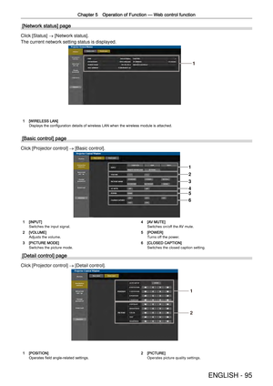 Page 95Chapter 5 Operation of Function —
 Web control function
ENGLISH - 95
[Network status] page
Click [Status] 
→ [Network status].
The current network setting status is displayed.
1
1 [WIRELESS LAN]Displays the conﬁguration details of wireless LAN when the wireless module is attached.
[Basic control] page
Click [Projector control]  → [Basic control].
1
2
3
4
5
6
1 [INPUT]Switches the input signal.
2 [VOLUME]Adjusts the volume.
3 [PICTURE MODE]Switches the picture mode.
4 [AV MUTE]Switches on/off the AV...