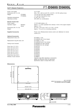 Page 3
SPECFILE
PTD5600/D5600LDLP™Based Projectors
As of May 2006
Power cord length:
Dimensions (W x H x D):
Weight: PTD5600
PTD5600L
Operating temperature:
Operating humidity:
Remote Control Unit
Power supply:
Operation range*:  Wireless: Wired:
Dimensions (W x H x D):
Weight:
Supplied Accessories
Optional Accessories
Replacement lamp unit:
Replacement longlife lamp unit:
Ceiling mount bracket:
Zoom lens (1. 3 1.8:1)
Zoom lens (2.5  4.0:1)
Zoom lens (3. 75.7:1)
Zoom lens (3.4 4.5:1)
Zoom lens (5.7 8.0:1)
Zoom...