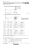 Page 5
SPECFILE
PTAX100High Definition Home Cinema Projector
AsofAugust 2006 
Standard settingup positions
unit : mm (inch)
NOTE: 
Illustrations show the projector installed
using optional ceiling bracket ET PKX100.
This illustration is not drawn to scale.
Values shown are approximate.
NOTE: The values of L shown above vary due to characteristics of the zoo\
m lens. Images may slightly distort due to characteristics of the zoom
lens when the zoom lens is set to the minimum throw distance.
NOTE: The accuracy of...