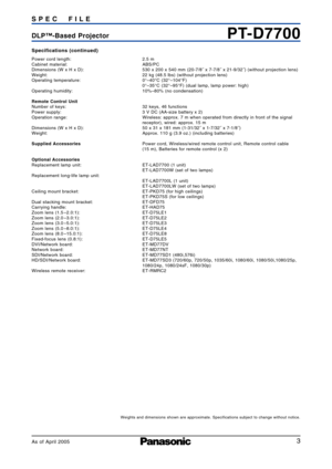 Page 33
PTD7700DLP™Based Projector SPEC FIL E
Specifications (continued)
Power cord length: 2.5 m
Cabinet material: ABS/PC
Dimensions (W x H x D):  530 x 200 x 540 mm (207/8˝ x 77/8˝ x 219/32˝) (without projection lens)
Weight:  22 kg (48.5 lbs) (without projection lens)
Operating temperature: 0°–40°C (32°–104°F) 
0°–35°C (32°–95°F) (dual lamp, lamp power: high)
Operating humidity: 10%–80% (no condensation)
Remote Control UnitNumber of keys: 32 keys, 46 functions
Power supply:  3 V DC (AAsize battery x 2)...