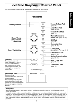 Page 11
Before Operation
-9-

Feature Diagram - Control Panel
Prompters:
When a pad is pressed, a beep sound is heard and the corresponding letter or word(s) appear and roll across the screen . If a pad is pressed and no beep is heard, the unit does not or cannot accept the instruction . As each pad is pressed the corresponding word(s) roll across the screen . Words will automatically appear to prompt user to perform the next step . It is not necessary to wait for the words to appear before pressing pads for...