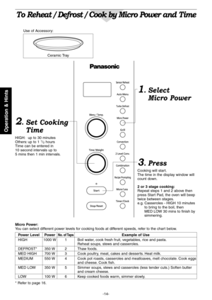 Page 16
-4-
Operation & Hints

To Reheat / Defrost / Cook by Micro Power and Time
1.Select 
Micro Power
3. Press
Cooking will start .The time in the display window will count down .
2 or 3 stage cooking:Repeat steps  and 2 above then press Start Pad, the oven will beep twice between stages .e .g . Casseroles - HIGH 0 minutes to bring to the boil, then MED LOW 30 mins to finish by simmering .
Micro Power:You can select different power levels for cooking foods at different speeds, refer to the...