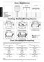 Page 12
Before Operation
-0-
Ceramic Traywith Roller Ring
Use always
High RackLow Rack
Microwaveyesnono
Grillyesyesyes
Convectionyesyesyes
2 Level Convectionyesyesyes
Combinationyesnoyes
Oven Accessories
Microwave
Heat
Cook Navigator/Prompting
This feature allows you to be guided through the cooking process . Once a pad has been selected, the oven will prompt you to the NEXT step until cooking starts .
e.g. 1Press Convection Pad .
Display window will prompt you to “SET TEMPERATURE” .
Turn to temperature...