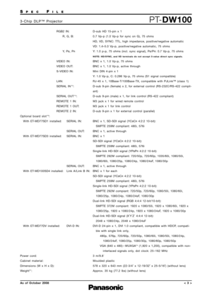 Page 3SPECFILE
PT-DW1003-Chip DLP™ Projector
As of October 2008< 3 >
RGB2 IN:
R, G, B:
Y,  P
B, PR
VIDEO IN:
VIDEO OUT:
S-VIDEO IN:
LAN:
SERIAL IN *
5:
SERIAL OUT *
5:
REMOTE 1 IN:
REMOTE 1 OUT:
REMOTE 2 IN:
Optional board slot *
6:
With ET-MD77SD1 installed:  SERIAL IN:
SERIAL OUT:
With ET-MD77SD3 installed:  SERIAL IN:
SERIAL OUT:
With ET-MD100SD4 installed: Link A/Link B IN:
With ET-MD77DV installed:  DVI-D IN:
Power cord:
Cabinet material: 
Dimensions (W x H x D):
Weight*
7:  D-sub HD 15-pin x 1
0.7 Vp-p...