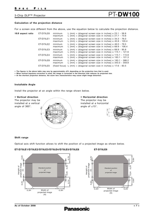 Page 7SPECFILE
PT-DW1003-Chip DLP™ Projector
As of October 2008< 7 > 16:9 aspect ratio
Calculation of the projection distance
For a screen size different from the above, use the equation below to calculate the projection distance.
ET-D75LE6 minimum L (mm) = (diagonal screen size in inches) x 23.1 - 56.6
maximum L (mm) = (diagonal screen size in inches) x 27.7 - 73.6
ET-D75LE1 minimum L (mm) = (diagonal screen size in inches) x 34.3 - 76.0
maximum L (mm) = (diagonal screen size in inches) x 45.8 - 100.4...