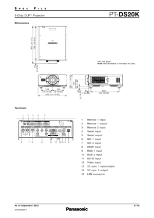 Page 57 3 0   ( 2 8  3 / 4 )8 0 0   ( 311 / 2 )
7 0
( 2  3 / 4 )
620 (2413/32)
244
( 9 19 / 3 2 ) 608
( 2 3 15 / 16 )
47
( 127/ 32 )
244
( 9 19 / 3 2 )
17 7
( 6  31 / 3 2 )
2 9 1   ( 1115 / 3 2 )
3 6
( 113 / 3 2 )
D i m e n s i o n s
SP E CFI L E
PT DS20K3 \b C h i p   D L P™P ro j e c t o r
As  of  September 2012
SFD\f2M006\b\f
5 \b 1 8
Te r m i n a l s
1
6 7 8 9 10 11 12 13 14 15 23 4 5
\f R e m o t e   \f   i n p u t
2 R e m o t e   \f   o u t p u t
3 R e m o t e   2   i n p u t
4 S e r i a l   i n p u t
5...