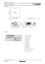 Page 57 3 0   ( 2 8  3 / 4 )8 0 0   ( 311 / 2 )
7 0
( 2  3 / 4 )
620 (2413/32)
244
( 9 19 / 3 2 ) 608
( 2 3 15 / 16 )
47
( 127/ 32 )
244
( 9 19 / 3 2 )
17 7
( 6  31 / 3 2 )
2 9 1   ( 1115 / 3 2 )
3 6
( 113 / 3 2 )
D i m e n s i o n s
SP E CFI L E
PT DS20K3 \b C h i p   D L P™P ro j e c t o r
As  of  September 2012
SFD\f2M006\b\f
5 \b 1 8
Te r m i n a l s
1
6 7 8 9 10 11 12 13 14 15 23 4 5
\f R e m o t e   \f   i n p u t
2 R e m o t e   \f   o u t p u t
3 R e m o t e   2   i n p u t
4 S e r i a l   i n p u t
5...