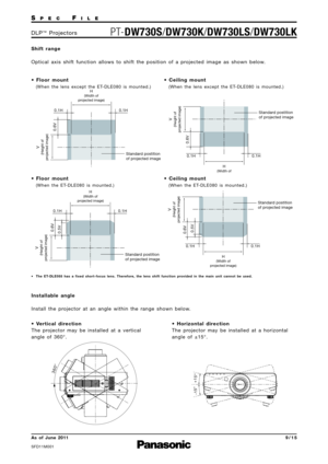 Page 9SPECFILE
P TDW730S/ DW730K/ DW730LS/ DW730LKDLP™Projectors
As  of  June 2011
SFD11M\f\f1
9\b15
H(Width of
projected image)
V
(Height of
projected image)
0.6V
0 .1H
0.1H
Standard postition 
of projected image
H(Width of 
V
(Height of
projected image)
0.6V
0 .1H
0.1H Standard postition 
of projected image
3 6 0 °
-15°
+15°
Shift  range
Optical  axis  shift  function  allows  to  shift  the  position  of  a  projected  image  as  shown  below.
Installable  angle
Install  the  projector  at  an  angle...