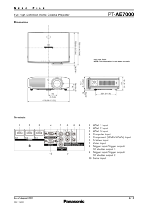 Page 4SP E CFI L E
PTAE7000F u l l   H i g h  D e f i n i t i o n   H o m e   C i n e m a   P ro j e c t o r
As  of  August 2011
SFL11M\f\f7
4 \b 1 \f
470 (1817/32) 231 (91/8)
95
(33/4)
74
(215/16)
364 (1411/32)
19 (3/4)
137
(513/32)
151
(515/16)
14
(9/16) 345 (1319/32)
D i m e n s i o n s
u n i t   :   m m   ( i n c h )
N O T E :   T h i s   i l l u s t r a t i o n   i s   n o t   d r a w n   t o   s c a l e .
Te r m i n a l s
1 H D M I   1   i n p u t
2 H D M I   2   i n p u t
3 H D M I   3   i n p u t
4 C o...