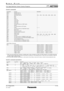 Page 11SP E CFI L E
PTAE7000F u l l   H i g h  D e f i n i t i o n   H o m e   C i n e m a   P ro j e c t o r
As  of  August 2011
SFL11M\f\f7
1 1 \b 1 \f
C o n t ro l   c o m m a n d s
PON*1
POF*1
IIS
OMN
OEN
OBK
OCU
OCD
OCL
OCR
OLE
OST
O3D
OFZ
FC1
OSH
*2
OVM
OWM
VS1
VPM
OOT
OMM
DPA
DCM
OVL
OSM
Standby power on
Standby power off
Input signal selection
Menu
Enter
Return
Cursor up
Cursor down
Cursor left
Cursor right
The same function as “LENS” button
Default
The same function as “3D” button
Freeze
The same...