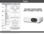 Page 1the new fw430 series 
with flexibility built-in
Panasonic 
Pt- fw430u Panasonic 
Pt- fx400u
LCD Panel Brightness
3,500 lm4,000 lm
Contrast 600:1 (full on/full off)
Resolution 1,280 x 800 pixels1,024 x 768 pixels
Panel Size 18.9 mm  
(0.74 inches) diagonal  (16:10 aspect ratio) 20.3 mm  
(0.8 inches) diagonal   (4:3 aspect ratio)
LCD Panel Transparent LCD panel (x3, R/G/B)
Reliability/
Stability Lamp
250W UHM Lamp
Lamp Replacement 
Cycle 6,000 hours
Air Filter Eco Filter (12,000-hour replacement cycle)...