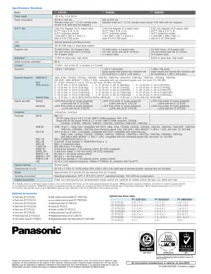 Page 2JQA-0443051
EC98J2010Fa ctories of Systems Business Group \fave received IS\b14001:2004 – 
t \fe Environmental Management System certification.  (Except for 3rd 
party’ s perip\ferals. )
Weights and dimensions shown are approximate. Spe\fifi\fations are sub\be\ft to \fhange without noti\fe. This produ\ft may be sub\be\ft to export 
regulations. All other trademarks are the property of their respe\ftive trademark owners. Pro\be\ftion Images simulated. DLP, DLP logo and DLP 
Medallion logo are trademarks...