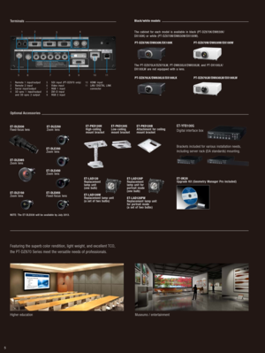 Page 6Featuring the superb color rendition, light weight, and excellent TCO,   
the PT-DZ870 Series meet the versatile needs of professionals.
Museums / entertainmentHigher education
1 Remote  1  input/output2 Remote  2  input3 Serial  input/output4 3D  sync  1  input/output and  3D  sync  2  output
5 SDI  input  (PT-DZ870  only)6 Video  input7 RGB  1  input8 DVI-D  input9 RGB  2  input
10 HDMI  input11 LAN /  DIGITAL  LINK connector
Te r m i n a l s
14
561191087
23
/PTIONAL!CCESSORIES
ET-UK20 Upgrade  Kit...