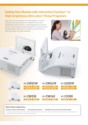 Page 2Wider Range of Applications
Adding New Models with Interactive Function*1 to 
High-brightness Ultra-short Throw Projectors
The interactive function makes your classes and presentations effective and enables better information sharing. The powerful large-screen 3D projection in a 
limited space adds dramatic impact to your events and exhibitions.
Classes to improve understandingCompelling presentationsExhibitions and events with promotional effects
PT-CW331R
3,100 lmWXGA
Interactive function
PT-CW330...