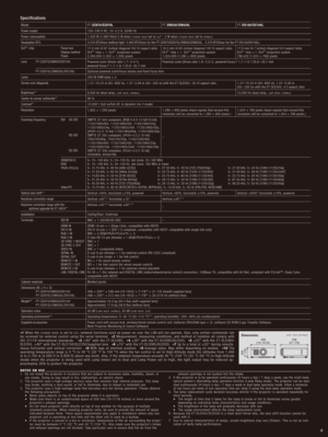 Page 7fH: 15.75 kHz, fV: 60 Hz [480i (525i)]
fH: 31.50 kHz, fV: 60 Hz [480p (525p)]
fH: 15.63 kHz, fV: 50 Hz [576i (625i)]
fH: 31.25 kHz, fV: 50 Hz [576p (625p)]
fH: 45.00 kHz, fV: 60 Hz [720 (750)/60p] f
H: 37.50 kHz, fV: 50 Hz [720 (750)/50p]
fH: 33.75 kHz, fV: 60 Hz [1035 (1125)/60i]
fH: 33.75 kHz, fV: 60 Hz [1080 (1125)/60i]
fH: 28.13 kHz, fV: 50 Hz [1080 (1125)/50i]
fH: 28.13 kHz, fV: 25 Hz [1080 (1125)/25p] f
H: 27.00 kHz, fV: 24 Hz [1080 (1125)/24p]
fH: 27.00 kHz, fV: 48 Hz [1080 (1125)/24sF]
fH: 33.75...