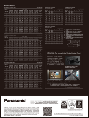 Page 8Weights  and  dimensions  shown  are  approximate.  Specifications  and  appearance  are  subject  to  change 
without notice. Product availability differs depending on region and country. This product may be subject to 
export  control  regulations.  DLP,  DLP  logo  and  DLP  Medallion  logo  are  trademarks  or  registered  trademarks 
of Texas  Instruments. The  projection  distances  and  throw  ratios  given  in  this  brochure  are  for  use  only  as 
guidelines.  For  more  detailed...