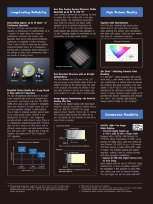 Page 3Outstanding  Approx.  up  to  10  Years*1  of 
Continuous  Operation 
This  new  LED/Laser-combined  light  source 
requires  no  maintenance  for  approximately  up  to 
10  years. *
1  In  many  cases,  this  means  no 
maintenance  until  your  next  refresh  cycle. 
Naturally,  there  are  no  lamp  burnout  problems 
during  use,  so  reliability  is  further  increased. 
There  is  also  no  ﬁlter  to  clean  due  to  carefully 
engineered  sealed  optics.  As  a  consequence, 
running  cost  is...