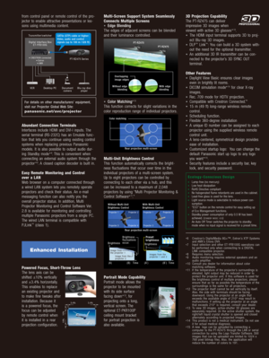 Page 4from  control  panel  or  remote  control  of  the  pro-
jector  to  enable  attractive  presentations  or  les-
sons  using  multimedia  content.
Abundant  Connection  Terminals 
Interfaces  include  HDMI  and  DVI-I  inputs.  The 
serial  terminal  (RS-232C)  has  an  Emulate  func-
tion  that  lets  you  continue  using  existing  control 
systems  when  replacing  previous  Panasonic 
models.  It  is  also  possible  to  output  audio  dur-
ing  Standby  mode*8.  This  is  convenient  when...