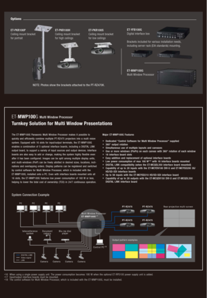 Page 5ET-PKR100P
Ceiling mount bracket  
for portrait
NOTE: Photos show the brackets attached to the PT-RZ470K.
ET-PKR100H
Ceiling mount bracket  
for high ceilings
Options
ET-PKR100S
Ceiling mount bracket  
for low ceilings
ET-YFB100G
Digital interface box
ET-MWP100G
Multi Window Processor
Brackets included for various installation needs, 
including server rack (EIA standards) mounting.
ET-MWP100G Multi Window Processor
Tu r n k e y   S o l u t i o n   f o r   M u l t i   W i n d o w   P r e s e n t a t i o n...