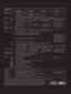 Page 6Speciﬁcations
Dimensions
24.4 mm (0.96 in) diagonal (16:10 aspect ratio)DLP™ chip ! 3, DLP™ projection system
2,304,000 (1,920  ! 1,200)  ! 3, 
total of 6,912,000 pixels
380 W UHM lamps (
HIGH mode) ! 2
1.7 8 – 2 5 .4 m ( 70 – 1,0 0 0 in), 
1.7 8 –15 . 24 m ( 70 – 6 0 0 in) 
with the ET-D75LE8, 16:10 aspect ratio
12,0 0 0 lm*
3 (dual-lamp)
1, 9 2 0  ! 1, 2 0 0 p i xels
(Input signals that exceed this resolution will 
be converted to 1,920  ! 1,200 pixels.)
SMPTE ST 372 compliant, [RGB 4:4:4...
