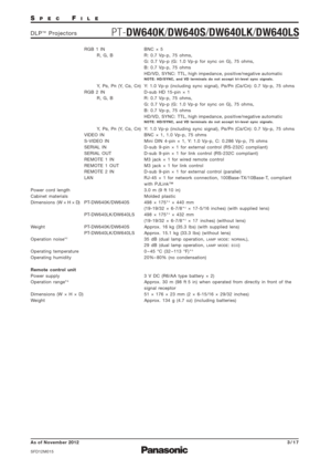 Page 3SPECFILE
PT-DW640K/DW640S/DW640LK/DW640LSDLP™Projectors
As of November 2012
SFD12M015
3/17
RGB 1 IN
R, G, B
Y,  P
B, PR(Y, CB, CR)
RGB 2 IN
R, G, B
Y,  P
B, PR(Y, CB, CR)
VIDEO IN
S-VIDEO IN
SERIAL IN
SERIAL OUT
REMOTE 1 IN
REMOTE 1 OUT
REMOTE 2 IN
LAN
Power cord length
Cabinet materials 
Dimensions (W × H × D) PT-DW640K/DW640S PT-DW640LK/DW640LS
Weight PT-DW640K/DW640S PT-DW640LK/DW640LS
Operation noise*
2
Operating temperature
Operating humidity
Remote control unit
Power supply
Operation range*
6...