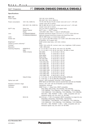 Page 2SPECFILE
PT-DW640K/DW640S/DW640LK/DW640LSDLP™Projectors
As of November 2012
SFD12M015
2/17
Main unit
Power supply
Power consumption  120 V AC, 50/60 Hz
220 – 240 V AC,  50/60 Hz
DLP™ chip Panel size Display method
Pixels
Lens PT-DW640K/DW640S PT-DW640LK/DW640LS
Lamp
Screen size
Brightness*
2
Center-to-corner uniformity*2
Contrast*2
Resolution
Scanning frequency HDMI/DVI-D
RGB
YP
BPR(YCBCR)
Video/S-Video
Optical axis shift
Keystone correction range
Installation
Terminals HDMI IN
DVI-D IN 120 V AC, 6.8 A,...