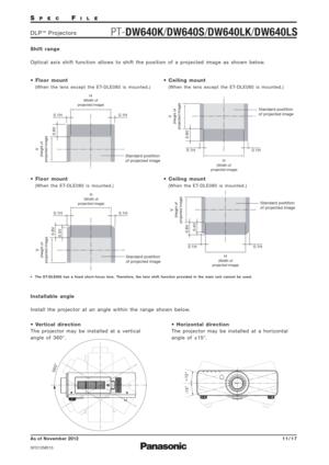 Page 11SPECFILE
PT-DW640K/DW640S/DW640LK/DW640LSDLP™Projectors
As of November 2012
SFD12M015
11/17
H(Width of
projected image)
V
(Height of
projected image)
0.6V
0.1H 0.1H
Standard postition 
of projected image
H(Width of
projected image)
V
(Height of
projected image)
0.6V
0.1H 0.1HStandard postition 
of projected image
Shift range
Optical axis shift function allows to shift the position of a projected image as shown below.
Installable angle
Install the projector at an angle within the range shown below.

The...