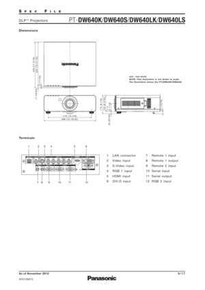 Page 5Dimensions
unit : mm (inch)
NOTE: This illustration is not drawn to scale.
The illustration shows the PT-DW640K/DW640S.
SPECFILE
PT-DW640K/DW640S/DW640LK/DW640LSDLP™Projectors
As of November 2012
SFD12M015
5/17
Terminals
1
78 9 10 11 1223 4 5 6
1 LAN connector
2 Video input
3 S-Video input
4 RGB 1 input
5 HDMI input
6 DVI-D input
7 Remote 1 input
8 Remote 1 output
9 Remote 2 input
10 Serial input
11 Serial output
12 RGB 2 Input
498 (19-19/32)
416 (16-3/8)
423 (16-21/32)
440 (17-5/16)
17 (43/64)
9...