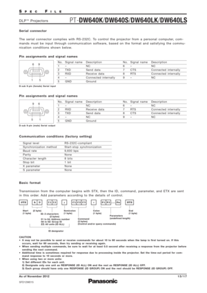 Page 13SPECFILE
PT-DW640K/DW640S/DW640LK/DW640LSDLP™Projectors
As of November 2012
SFD12M015
13/17
Serial connector
The serial connector complies with RS-232C. To control the projector from a personal computer, com-
mands must be input through communication software, based on the format and satisfying the commu-
nication conditions shown below.
Basic format
Transmission from the computer begins with STX, then the ID, command, parameter, and ETX are sent
in this order. Add parameters according to the details of...