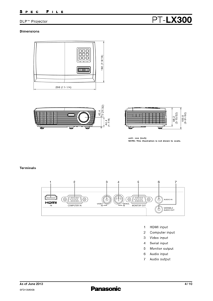 Page 4SPECFILE
DLP™Projector
4/10
PT-LX300
As of June 2013
SFD13M008
Dimensions
unit : mm (inch)
NOTE: This illustration is not drawn to scale.
Terminals
12 3456
7
1 HDMI input
2 Computer input
3 Video input
4 Serial input
5 Monitor output
6 Audio input
7 Audio output
286 (11-1/4)
192 (7-9/16) 42.4
(1-21/32)
44.4
(1-7/8)
88.2
(3-15/32)
100.6
(3-31/32)
IN
COMPUTER INVIDEO
INSERIAL
IN
MONITOR OUTAUDIO IN
VARIABLE
AUDIO OUT 